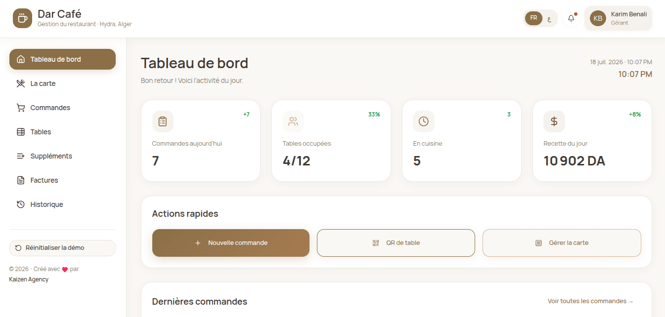 Dashboard of the Dar Café restaurant management system